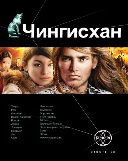 Чингисхан. Повелитель Страха - Сергей Волков - Серии Аудиокниг 🔊 Цикл Аудиокниг 🆓 Литрес 100% Бесплатно