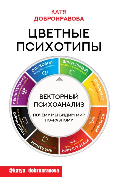 Цветные психотипы. Векторный психоанализ: почему мы видим мир по-разному - Катя Добронравова - Серии Аудиокниг 🔊 Цикл Аудиокниг 🆓 Литрес 100% Бесплатно