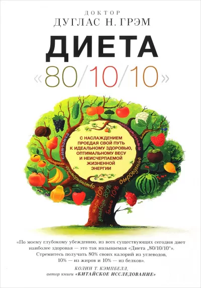 Диета "80/10/10" - Дуглас Грэм - Серии Аудиокниг 🔊 Цикл Аудиокниг 🆓 Литрес 100% Бесплатно