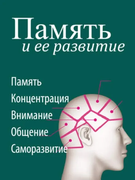 Память и ее развитие - Уильям Аткинсон - Серии Аудиокниг 🔊 Цикл Аудиокниг 🆓 Литрес 100% Бесплатно